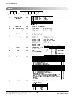 Preview for 4 page of LG AS-H246DGM0 Manual