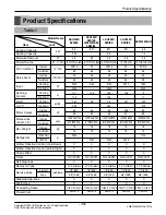 Preview for 13 page of LG AS-H306DGM0 Manual