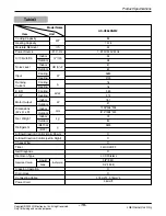 Preview for 15 page of LG AS-H306DGM0 Manual