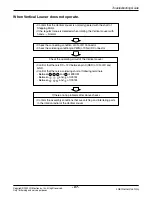 Предварительный просмотр 67 страницы LG AS-H306DGM0 Manual