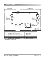 Preview for 3 page of LG AS-W093B1B8 Service Manual