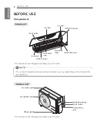 Preview for 8 page of LG AS-W093B1Y9 Owner'S Manual