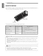 Предварительный просмотр 18 страницы LG AS-W093B1Y9 Owner'S Manual