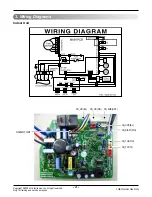 Preview for 4 page of LG AS-W093ERH0 Svc Manual