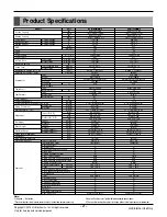 Preview for 2 page of LG AS-W093MMM9 Svc Manual