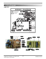 Preview for 4 page of LG AS-W093MMM9 Svc Manual