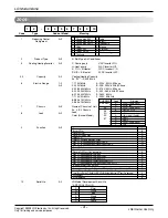 Preview for 4 page of LG AS-W0964DH0 Manual