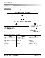 Preview for 58 page of LG AS-W0964DH0 Manual