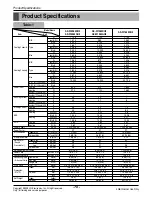 Preview for 76 page of LG AS-W0964DH0 Manual