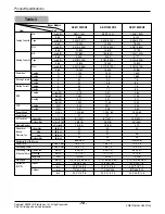 Предварительный просмотр 78 страницы LG AS-W0964DH0 Manual