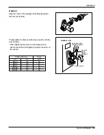 Предварительный просмотр 18 страницы LG AS-W0964DH0 Service Manual