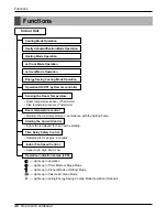 Предварительный просмотр 25 страницы LG AS-W0964DH0 Service Manual