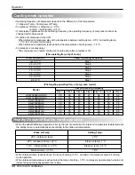 Предварительный просмотр 29 страницы LG AS-W0964DH0 Service Manual