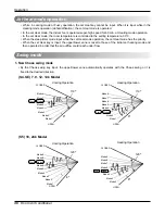 Предварительный просмотр 31 страницы LG AS-W0964DH0 Service Manual