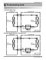 Предварительный просмотр 42 страницы LG AS-W0964DH0 Service Manual