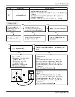 Preview for 58 page of LG AS-W0964DH0 Service Manual