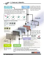 Preview for 13 page of LG AS-W0964GG1 Engineering Product Data Book