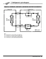 Предварительный просмотр 58 страницы LG AS-W0964GG1 Engineering Product Data Book