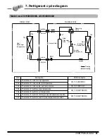 Предварительный просмотр 62 страницы LG AS-W0964GG1 Engineering Product Data Book