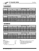 Предварительный просмотр 63 страницы LG AS-W0964GG1 Engineering Product Data Book