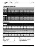 Предварительный просмотр 64 страницы LG AS-W0964GG1 Engineering Product Data Book