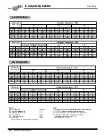 Предварительный просмотр 65 страницы LG AS-W0964GG1 Engineering Product Data Book