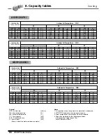 Предварительный просмотр 67 страницы LG AS-W0964GG1 Engineering Product Data Book