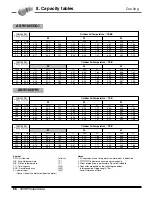 Предварительный просмотр 69 страницы LG AS-W0964GG1 Engineering Product Data Book