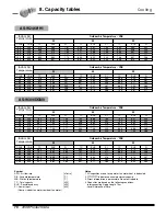 Предварительный просмотр 71 страницы LG AS-W0964GG1 Engineering Product Data Book