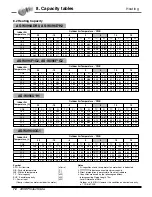 Предварительный просмотр 73 страницы LG AS-W0964GG1 Engineering Product Data Book