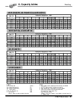 Предварительный просмотр 74 страницы LG AS-W0964GG1 Engineering Product Data Book