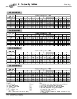 Предварительный просмотр 75 страницы LG AS-W0964GG1 Engineering Product Data Book