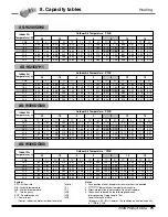 Предварительный просмотр 76 страницы LG AS-W0964GG1 Engineering Product Data Book