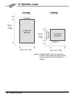 Предварительный просмотр 79 страницы LG AS-W0964GG1 Engineering Product Data Book