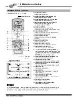 Предварительный просмотр 91 страницы LG AS-W0964GG1 Engineering Product Data Book