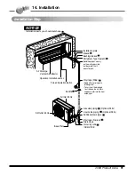 Предварительный просмотр 92 страницы LG AS-W0964GG1 Engineering Product Data Book