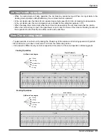 Предварительный просмотр 26 страницы LG AS-W096EBH0 Service Manual