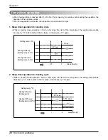 Предварительный просмотр 27 страницы LG AS-W096EBH0 Service Manual