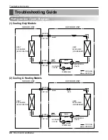 Предварительный просмотр 39 страницы LG AS-W096EBH0 Service Manual