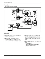 Предварительный просмотр 45 страницы LG AS-W096EBH0 Service Manual