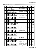 Предварительный просмотр 48 страницы LG AS-W096EBH0 Service Manual