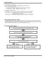 Предварительный просмотр 49 страницы LG AS-W096EBH0 Service Manual