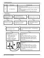 Предварительный просмотр 55 страницы LG AS-W096EBH0 Service Manual