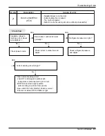 Предварительный просмотр 56 страницы LG AS-W096EBH0 Service Manual