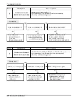 Предварительный просмотр 57 страницы LG AS-W096EBH0 Service Manual