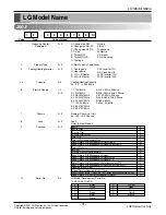 Предварительный просмотр 3 страницы LG AS-W096EBH0 Svc Manual