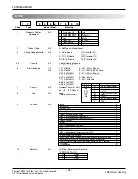 Предварительный просмотр 4 страницы LG AS-W096EBH0 Svc Manual