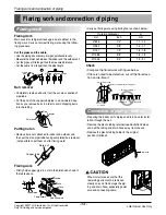 Предварительный просмотр 14 страницы LG AS-W096EBH0 Svc Manual