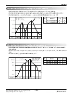 Предварительный просмотр 35 страницы LG AS-W096EBH0 Svc Manual