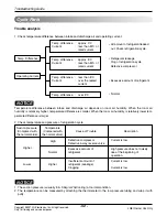 Предварительный просмотр 52 страницы LG AS-W096EBH0 Svc Manual